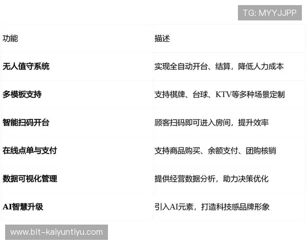 开云棋牌app充值教程新手必看快速掌握充值技巧与流程