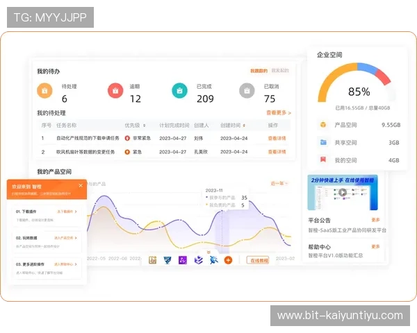 开云网页版意见反馈常见问题解答及优化建议收集方法介绍