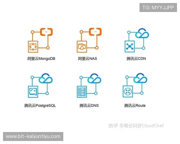 Kaiyun开云旗舰厅注册平台多设备同步登录，支持多终端便捷访问