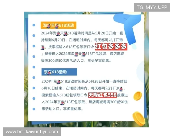开云体育平台投注优惠活动介绍，享受更多专属福利与优惠券使用技巧