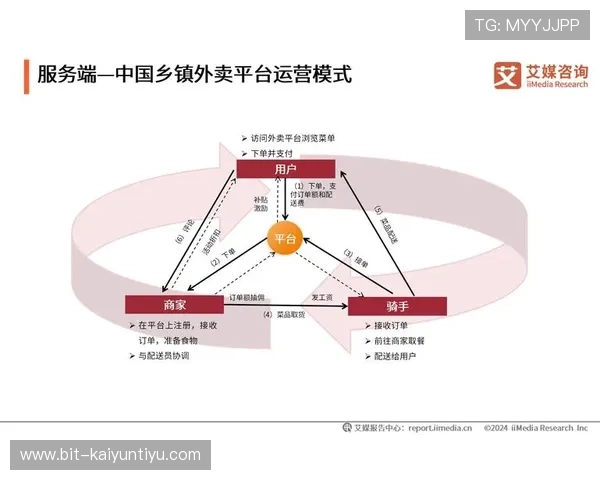 开运在线注册平台的选择技巧，助你找到最适合自己的选项