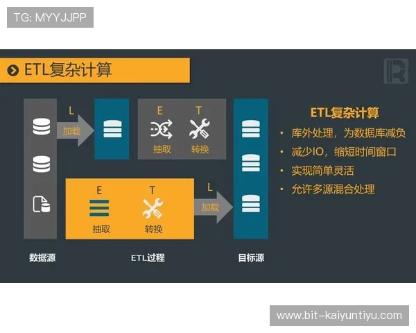 开云体育手机版最新版本更新内容介绍，解决用户常见问题提升使用效率
