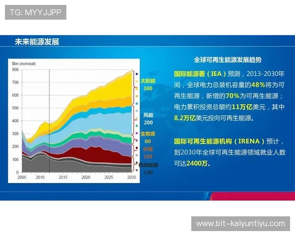 开云集团中国总部在中国市场的竞争优势与未来发展方向