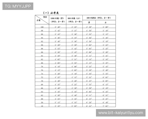 开运体育在线入口最新公告，第一时间掌握平台动态与重要通知，保持信息同步