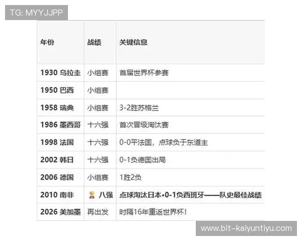 巴拉圭对阵土耳其比赛小组排名情况分析与最新赛程预测